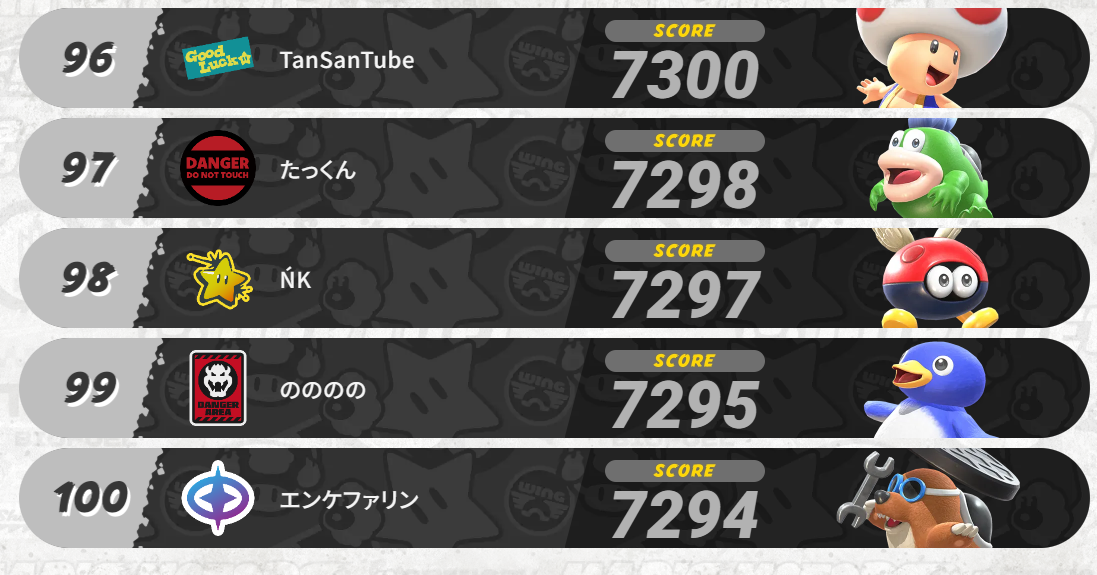 100行けそうだった