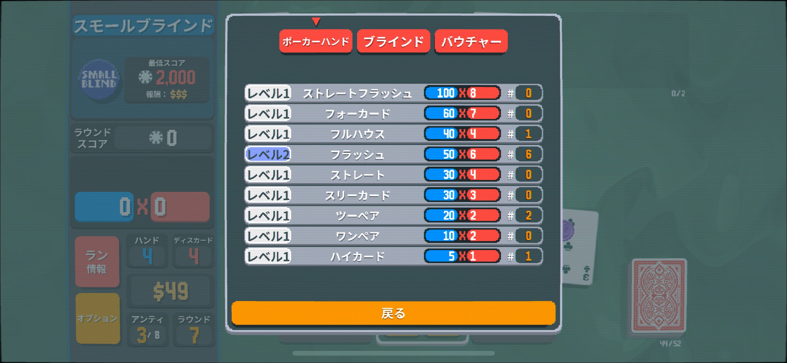 点数表