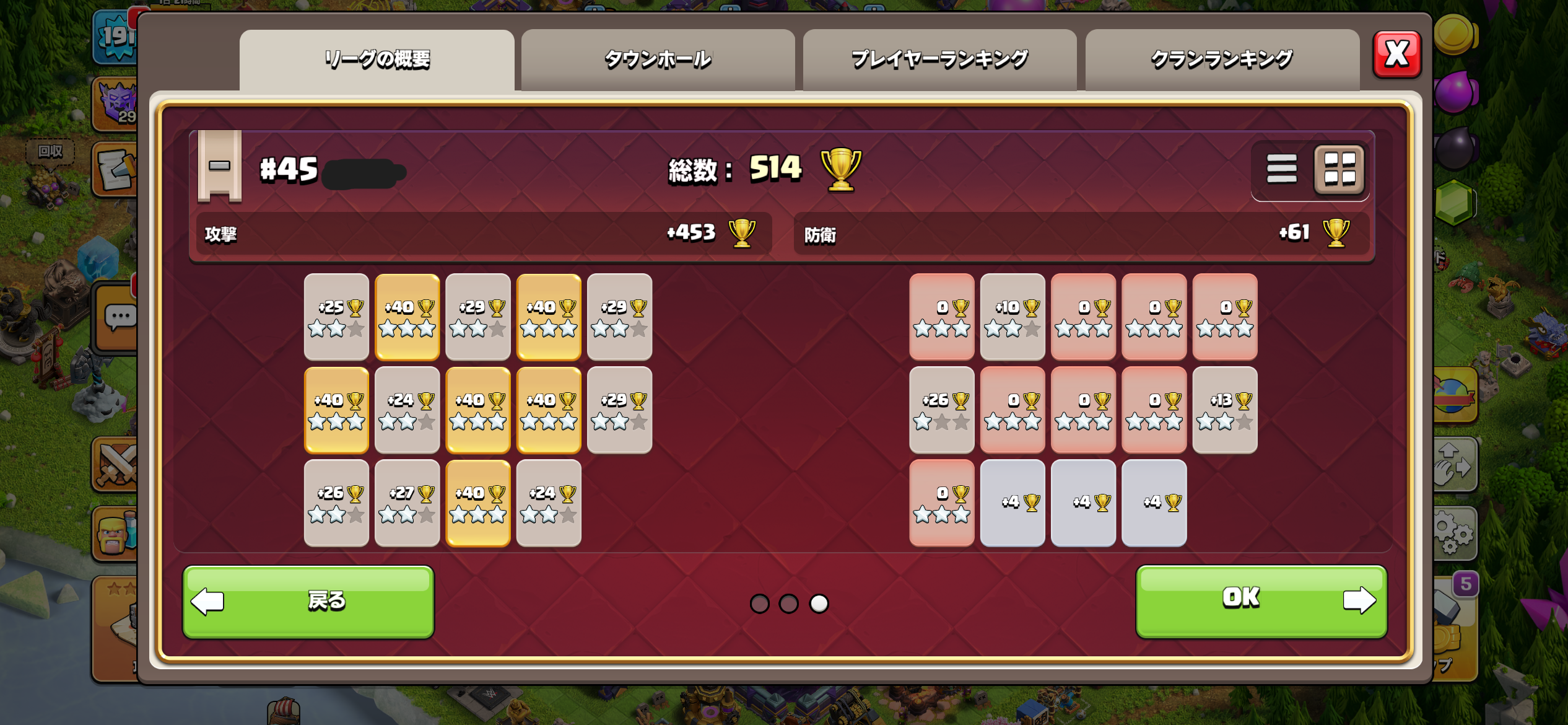 戦績